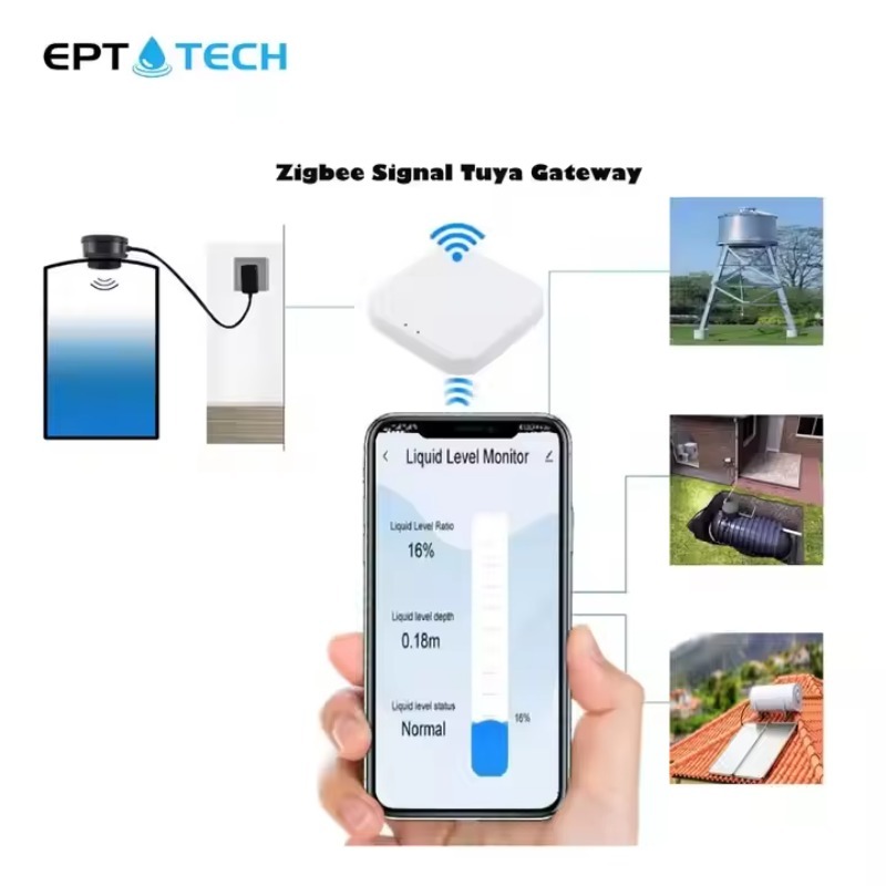 Sensor inteligente de nível de - Tuya Smart avaliação e preço