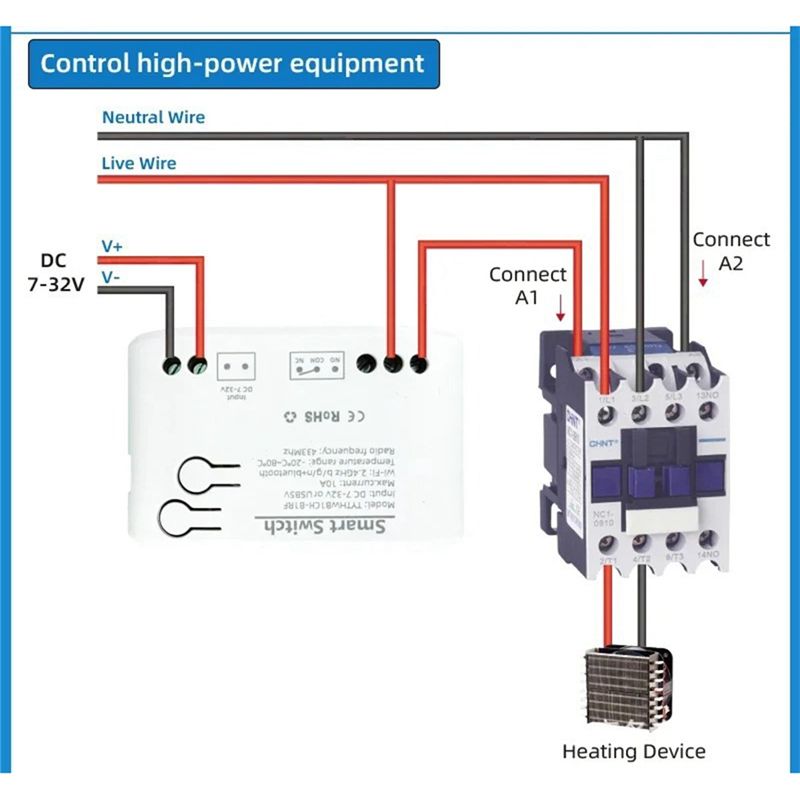 A01F – Interruptor Wi-Fi intel - Smart Relay Tuya avaliação e preço