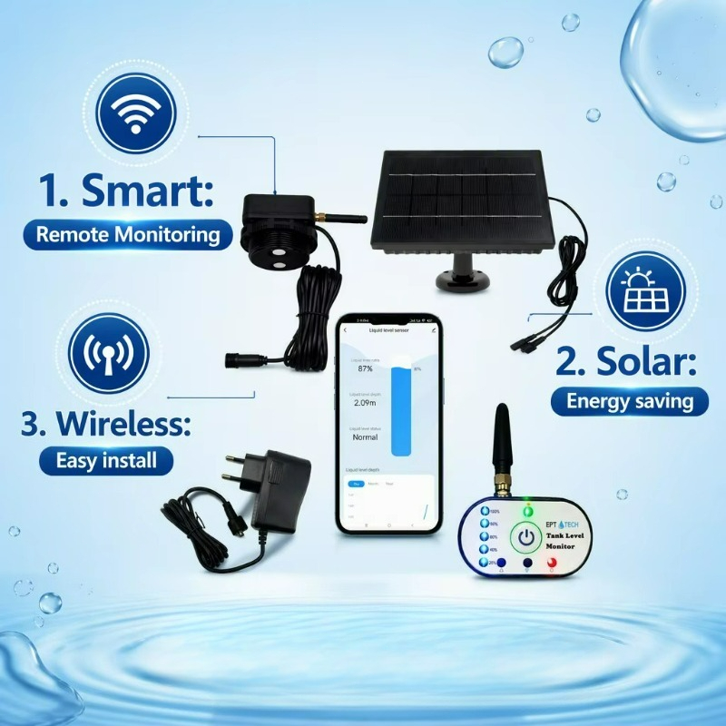 TLC2502P-S Transmissor de Níve - Tuya Smart avaliação e preço