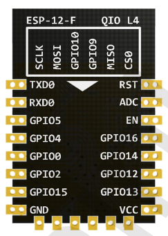 Módulo WiFi Sem Fio Serial ESP - Smart Home Module Iot avaliação e preço