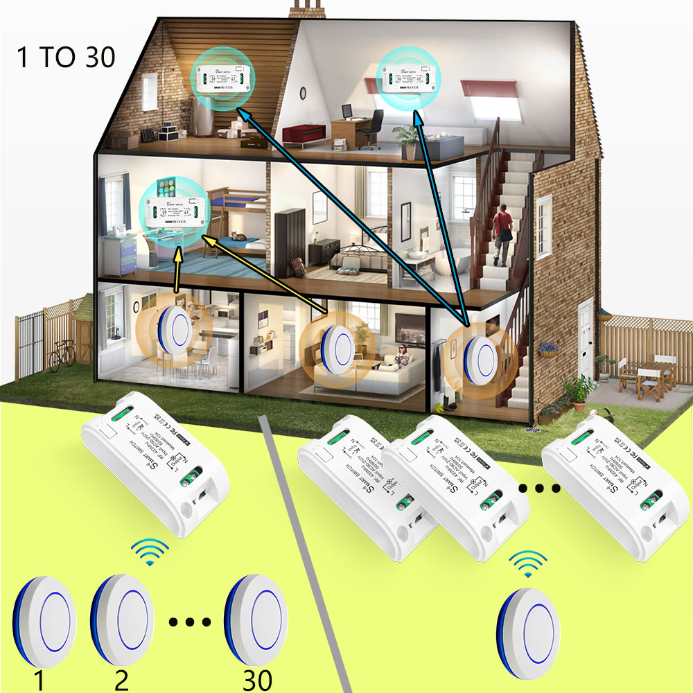 Interruptor de luz inteligente - Sonoff Basic avaliação e preço