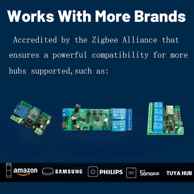 Tuya Smart Zigbee 220V Switch  - Tuya 4 Channel avaliação e preço