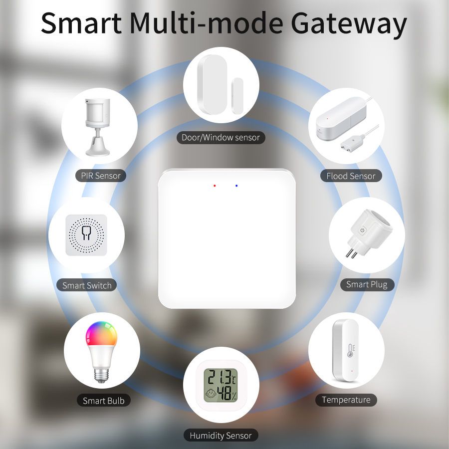 Tuya inteligente multi modo ga - Sonoff Basic avaliação e preço